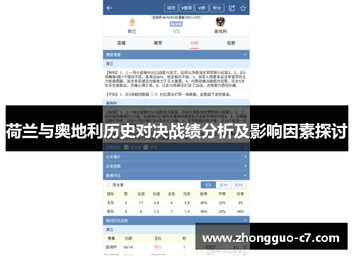 荷兰与奥地利历史对决战绩分析及影响因素探讨 荷兰与奥地利历史对决战绩分析及影响因素探讨