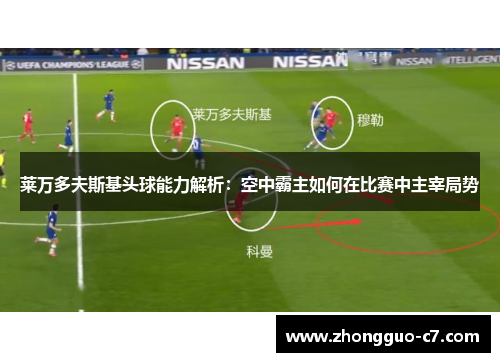 莱万多夫斯基头球能力解析:空中霸主如何在比赛中主宰局势 莱万多夫斯基头球能力解析:空中霸主如何在比赛中主宰局势