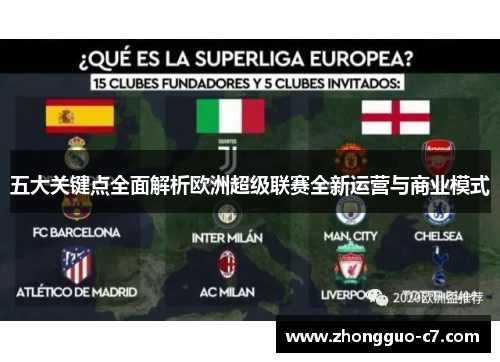 五大关键点全面解析欧洲超级联赛全新运营与商业模式