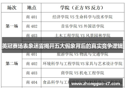 英冠赛场表象迷雾揭开五大假象背后的真实竞争逻辑 英冠赛场表象迷雾揭开五大假象背后的真实竞争逻辑