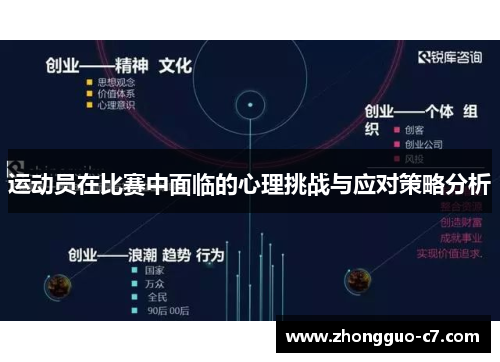 运动员在比赛中面临的心理挑战与应对策略分析