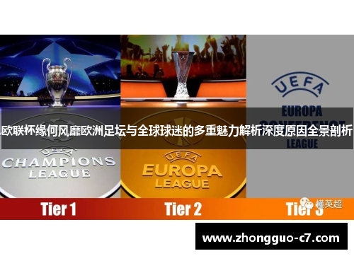 欧联杯缘何风靡欧洲足坛与全球球迷的多重魅力解析深度原因全景剖析 欧联杯缘何风靡欧洲足坛与全球球迷的多重魅力解析深度原因全景剖析
