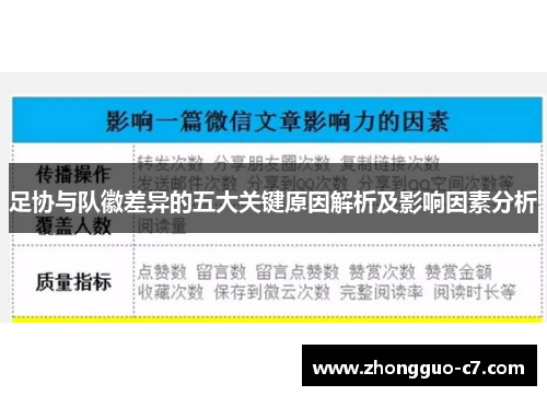 足协与队徽差异的五大关键原因解析及影响因素分析 足协与队徽差异的五大关键原因解析及影响因素分析