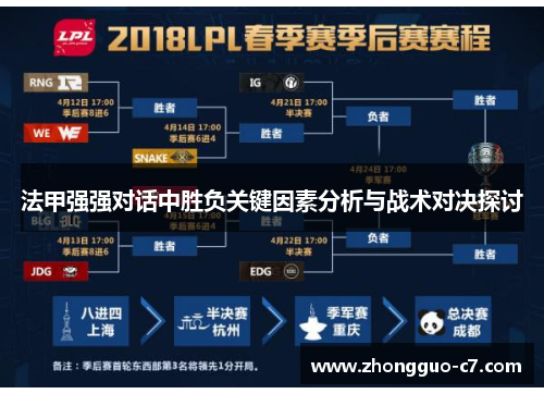 法甲强强对话中胜负关键因素分析与战术对决探讨