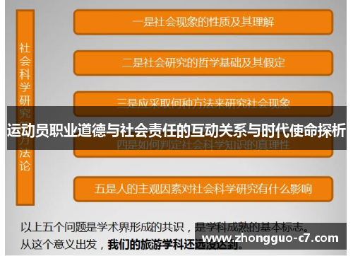 运动员职业道德与社会责任的互动关系与时代使命探析